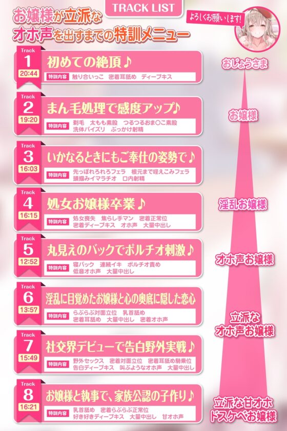 【KU100】オホ声は淑女の嗜みです!～おしゃべりも苦手なおとなしいお嬢様が社交界デビューのために立派なオホ声特訓する一週間～【りふれぼプレミアムシリーズ】 [スタジオりふれぼ] | DLsite 同人 - R18