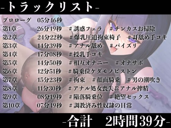 【逆レイプ】【ハニトラ】悪の女雑魚戦闘員、ハニトラ脱獄計画〜童貞尋問官の貴方を堕とす媚び媚び誘惑セックス〜 [マッド・ヴィーナス] | DLsite 同人 - R18
