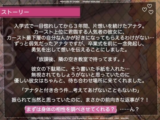 短小早漏に人権はありません〜私と付き合いたければパンツを脱ぎなさい〜 [被支配中毒] | DLsite 同人 - R18