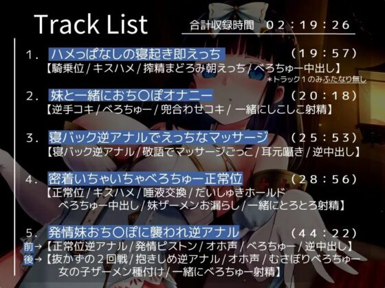 【甘々ふたなり】生えちゃうヒーラーの妹と、相互射精あまあまえっち [Perf one] | DLsite 同人 - R18