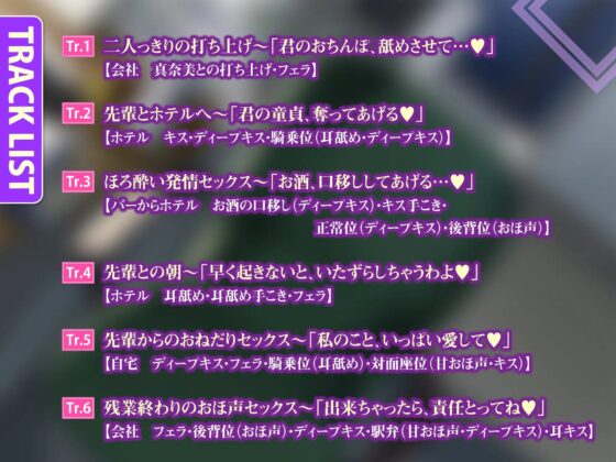 【KU100】先輩の人妻OL真奈美さんに童貞を告白したら優しく筆下ろしてくれた [スタジオりふれぼ] | DLsite 同人 - R18