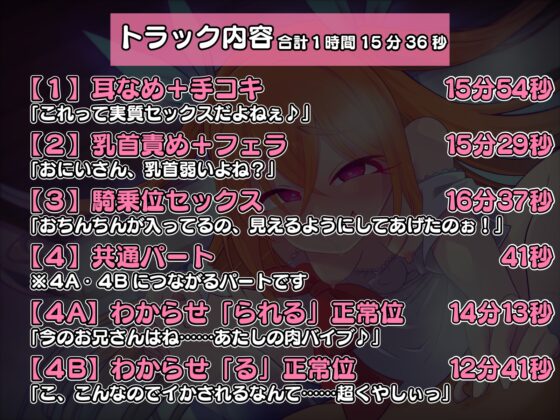 【KU100】メスガキ幽霊が部屋に棲み着いていた件【バイノーラル】 [道々亭] | DLsite 同人 - R18