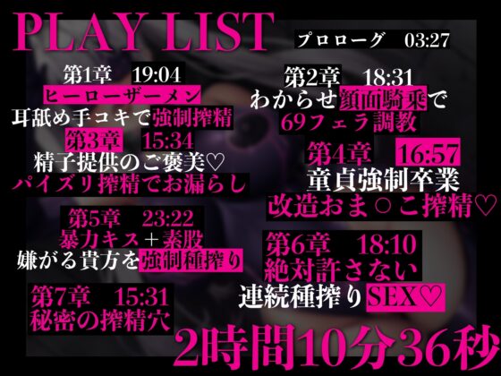 【逆レイプ】悪のサイボーグ搾精拷問〜仲間を助けに悪の組織のアジトに乗り込んだら、搾精サイボーグに捕まり、ヒーローの力を精子と一緒に搾り取られた〜 [マッド・ヴィーナス] | DLsite 同人 - R18