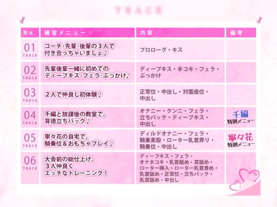 《早期購入特典あり》【甘々媚びアクメ】性欲旺盛な陸上部の先輩後輩JK、ベロチュー青春溺愛えっちでコーチの汚ち◯ぽ生ハメ特訓♪【りふれぼプレミアムシリーズ】 [スタジオりふれぼ] | DLsite 同人 - R18