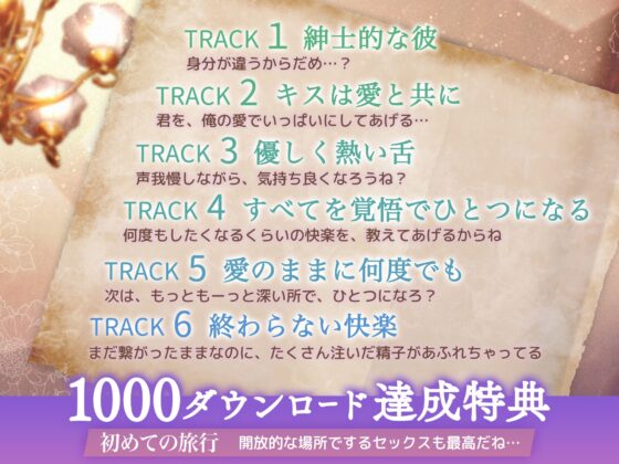 【KU100】英国貴族な後輩の純愛ささやき孕ませえっち～かわいい顔して伯爵サイズのアソコで抜かずに××連発～(DL達成特典付き) [蜜愛ディザイア] | DLsite がるまに
