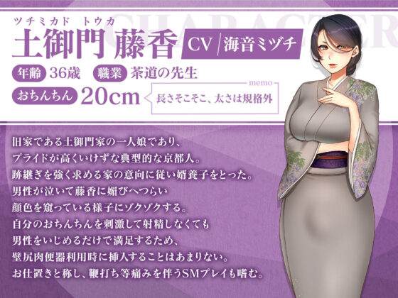 【ふたなり責めマゾ向け逆転なし】わくわくっ！壁尻オムニバス！- お前は今日からふたなり専用壁尻肉便器なので人権はく奪です♪-(Clubはにわり) - FANZA同人