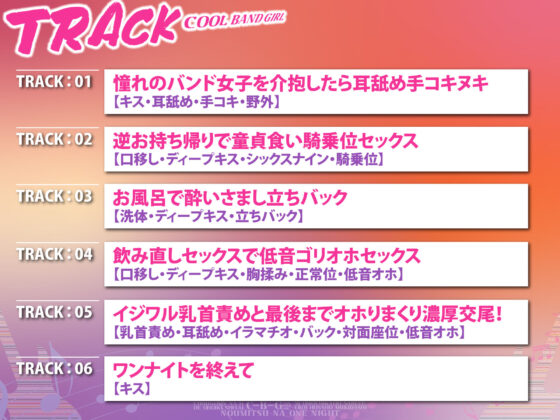 【KU100】超下品なエッチで低音オホイキしたいクールなバンド女子にお持ち帰りされてエロい本性むきだし濃密なワンナイト(スタジオりふれぼ) - FANZA同人