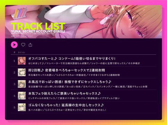 性欲強すぎHカップ裏垢ギャルとコンドーム1箱使い切るまで帰れない濃厚オフパコ♪(UZMR) - FANZA同人