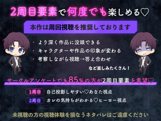 【調教ドS】ヤンデレ懺悔～監禁狂愛ノ淫夜～CV八神仙 [ASMRistZero] | DLsite がるまに