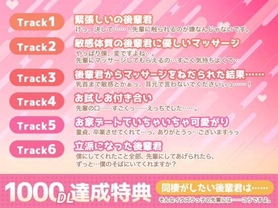 【KU100】悪ふざけで敏感すぎる後輩にマッサージしたら、可愛い声で「もっと触って」とおねだりされました [狂愛プレジャー《執着×吐息》] | DLsite がるまに