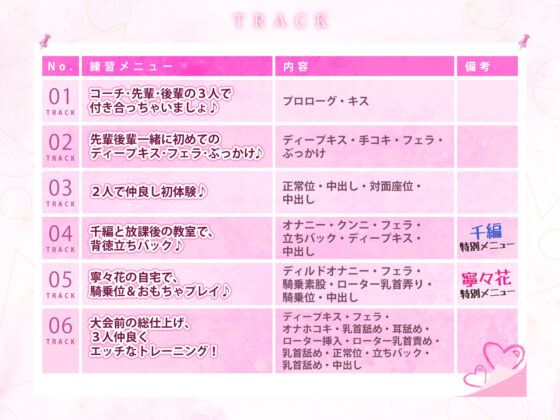 【KU100】【甘々媚びアクメ】性欲旺盛な陸上部の先輩後輩JK、ベロチュー青春溺愛えっちでコーチの汚ち◯ぽ生ハメ特訓♪【りふれぼプレミアムシリーズ】(スタジオりふれぼ) - FANZA同人