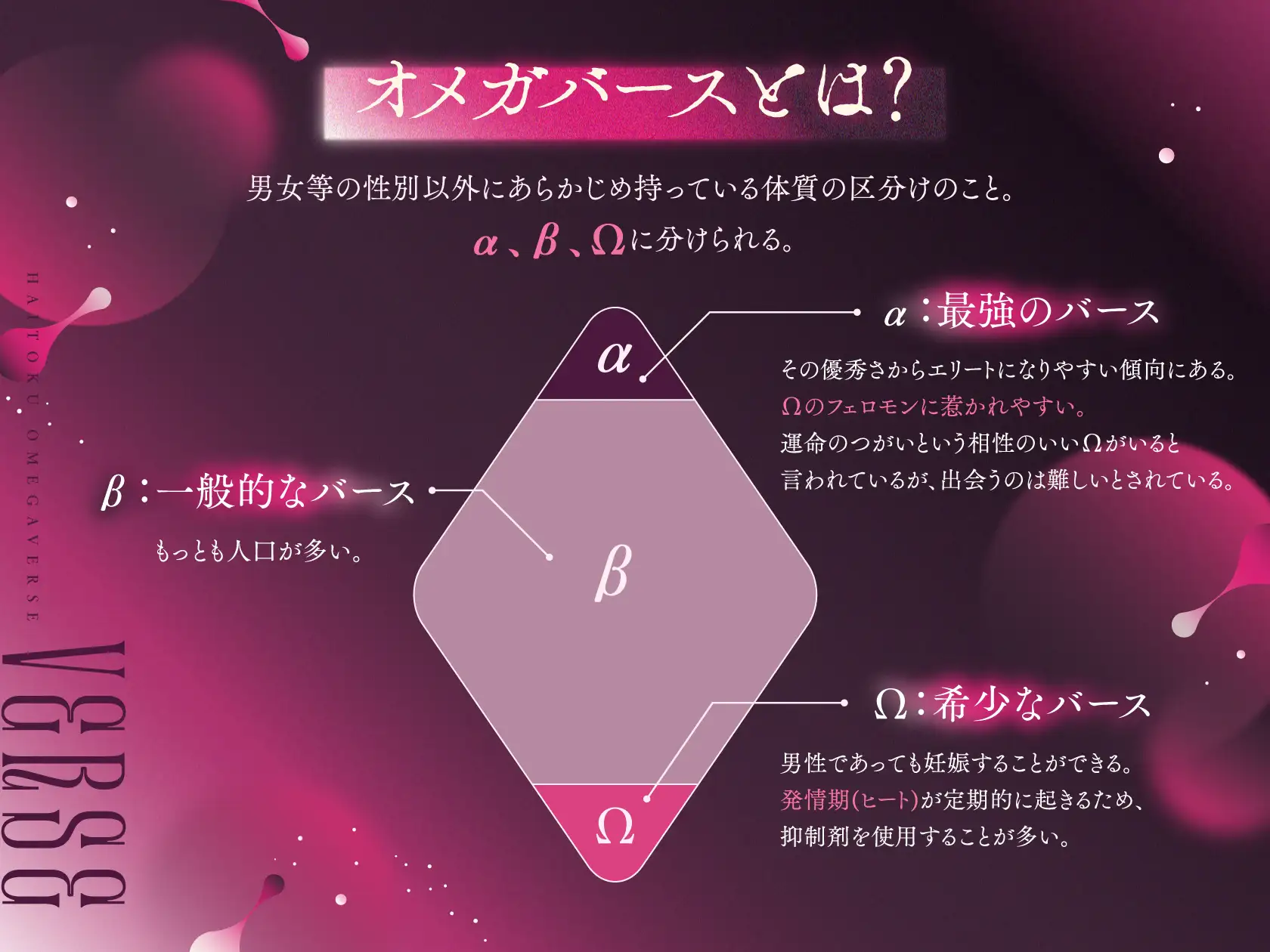 【背徳オメガバース】隣のお兄ちゃんたちとよしよし発情溺愛えっち ～ヒートが来るたび番にしてくれと兄弟から抑制剤代わりに精子を注がれてます～ [幽閉Lovers] | DLsite がるまに