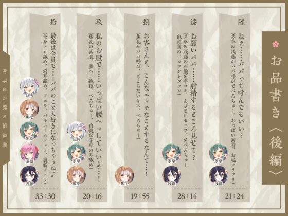 【2026年04月18日迄限定】和耳とろ舐め温泉郷〜至高のケモミミハーレムプレイで、脳イキ絶頂♪ パパ呼び&媚び媚びボイス満載の搾精旅館！ [Whisp] | DLsite 同人 - R18