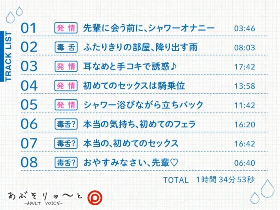 発情中。 〜雨に濡れてえっちになる毒舌後輩カノジョ〜(あぶそりゅ〜と) - FANZA同人