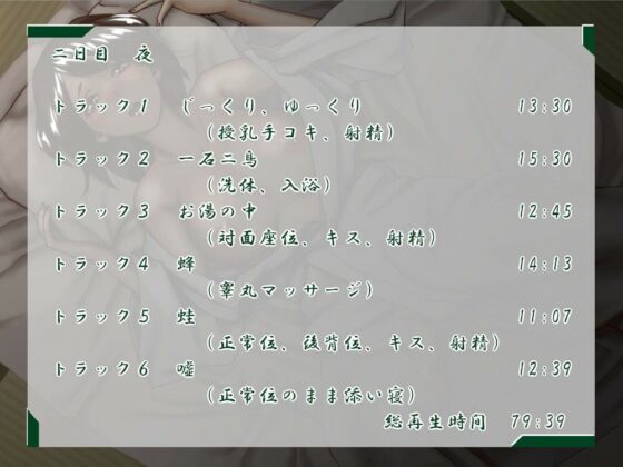 仙花 いつかの一週間(近未来のふわふわ) - FANZA同人
