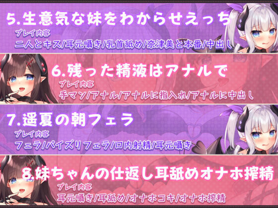 【両耳舐め】サキュバスの双子姉妹に仲良くシェアされて両耳密着囁き距離でたっぷり愛してもらう話(ひだまりみるくてぃ) - FANZA同人