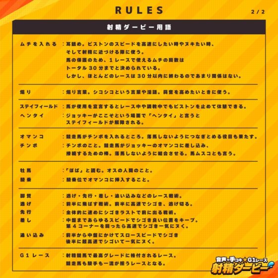 【騎乗】音声で手コキ★G1レース「射精ダービー」〜ムチはゾリゾリ耳舐め♪オス馬のオトコに女性ジョッキーが騎乗し優勝を目指すゲーム〜【射精我慢】(072LABO) - FANZA同人