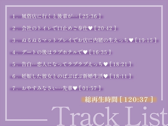 風俗行ったら会社の後輩が働いてて口止め甘々SEXで搾られた話 [DOLL PLAY] | DLsite 同人 - R18