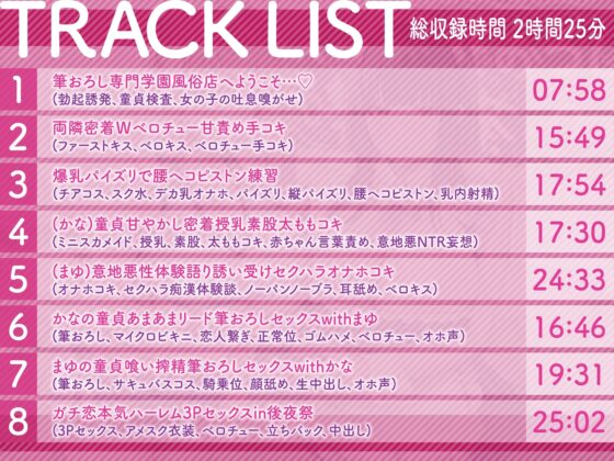 性経験豊富な学園No.1淫乱美少女JK×2によるあまあま筆おろし専門コスプレ風俗店♪ ～童貞クン達のために私達一肌抜いじゃいま～す♪～ [ワサビ屋] | DLsite 同人 - R18