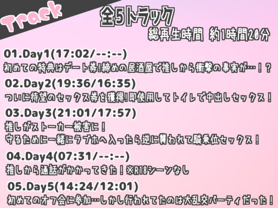 【微寝取られ】推しのアイドルはファンとセックスしまくりのヤリマンビッチでした [Star Sign Cafe] | DLsite 同人 - R18