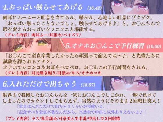 先輩たちとイク☆さくらんぼ(童貞)狩りの旅♪～甘やかし童貞卒業編～ [ひだまりみるくてぃ] | DLsite 同人 - R18