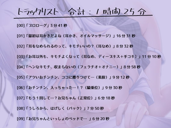 超かわいい妹JK〜俺のパソコンを覗いた結果【CV:陽向葵ゅか】 [ばなならぼ] | DLsite 同人 - R18