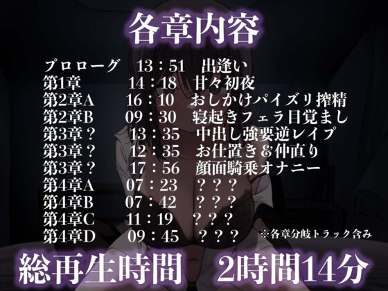 【内容分岐】【逆レイプ】ダウナー彼女BAD END〜貴方の選択で逆レイプ回避恋愛シミュレーション〜 [幻想アンジェリカ] | DLsite 同人 - R18