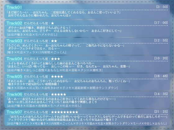 【オホ声】ダウナーな妹と毎日ローなだらだら囁きえっち [BBQ-TIME] | DLsite 同人 - R18