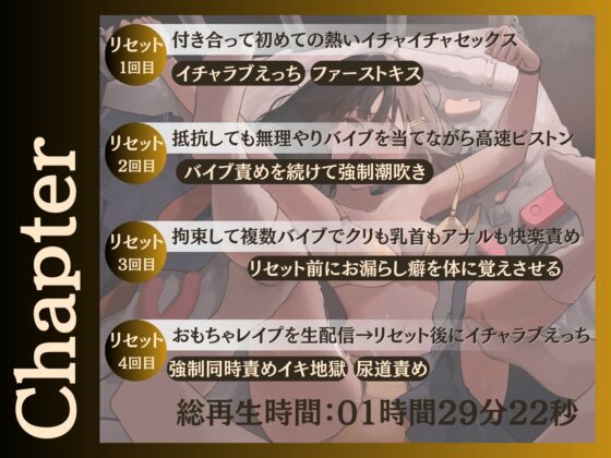 【陵辱レイプ→記憶リセット】清純カノジョはキスで記憶が巻き戻る-いくら犯して嫌われても、キスで関係は元通り- [甘々と毒々] | DLsite 同人 - R18