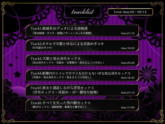 【逆NTR/ハメ比べ】破滅系JKデュオによる脅迫セックス～生ハメおまんこで人生崩壊楽しいねぇ♪～【KU100】 [龍宮の使い(闇)] | DLsite 同人 - R18