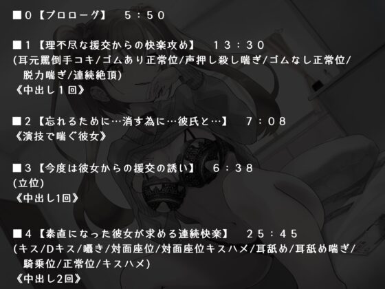 生意気ギャルと援交～なんども絶頂させて快楽堕ちさせてみた～【寝取り系いちゃラブ作品】 [キャットフォックス] | DLsite 同人 - R18
