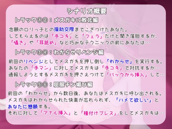 【オホ声】生意気援交メスガキにわからせリベンジ!【イラスト差分あり】 [ヌキヌキタヌキ帝国] | DLsite 同人 - R18