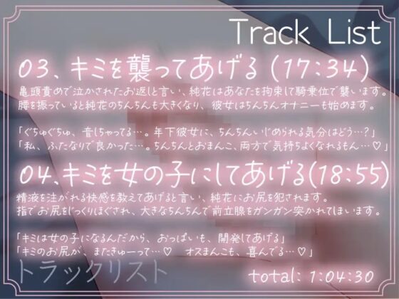 クーデレふたなり彼女はキミにめちゃくちゃにされたい [ピリ辛ストロベリー] | DLsite 同人 - R18