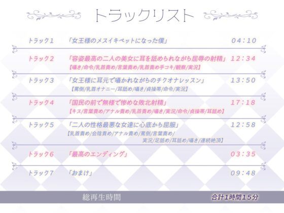 【マゾ向け×耳舐め隠語】無慈悲でドSな女王様に命乞いをしたら、メスイキペットにされてしまった僕 [桃色アルカディア] | DLsite 同人 - R18