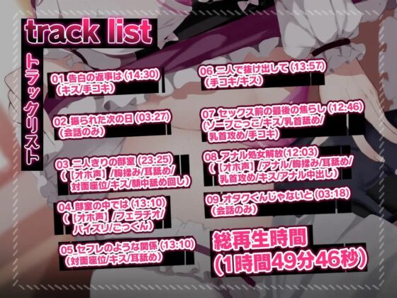 【オホ声】肉食系なオタサーの姫の処女アナルは射精管理後のチ●ポにはキツすぎる!! [わたるそふと] | DLsite 同人 - R18