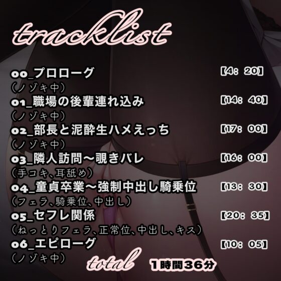 【覗き音声】覗きから始まるエッチな隣人関係 [サークル名ao] | DLsite 同人 - R18