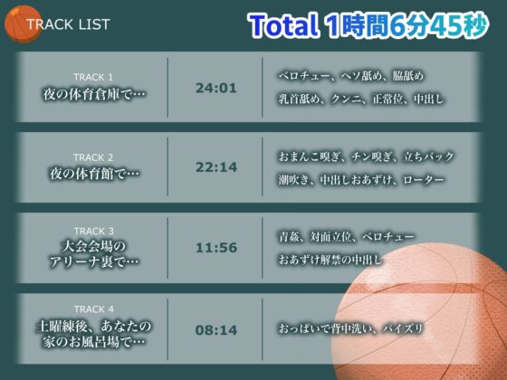 背もケツも乳も喘ぎ声も全部デカい後輩と汗臭SEX [氷花院家邸宅] | DLsite 同人 - R18