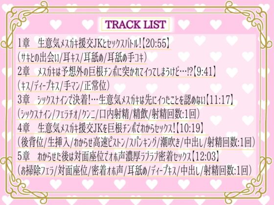 生意気メスガキ援交JKを巨根チンポでわからせる【KU100】 [ラプランド] | DLsite 同人 - R18