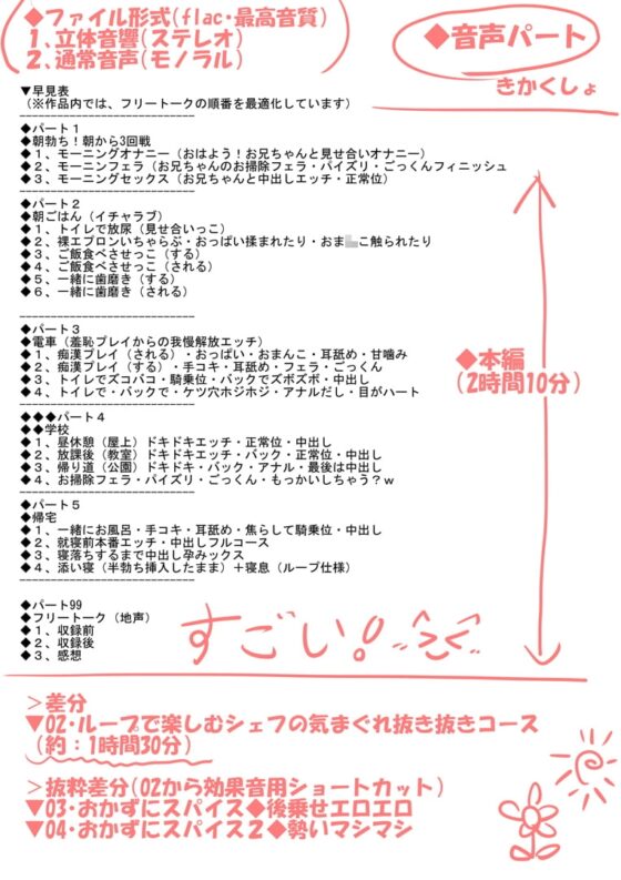 マジ実演(こだわりの実演オナニー収録!フェチ向け!立体音響)爆乳OL!黄牛かのんちゃん!好き好き大好きお兄ちゃん【エロ同人絶倫孕ませフルコース】わけありや◆廉価版 [一発やる会] | DLsite 同人 - R18