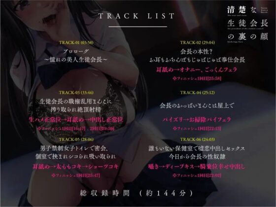 清楚な生徒会長の裏の顔～こんなにエロいだなんて聞いてない～【KU100】 [LOVE MAKER] | DLsite 同人 - R18