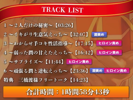 【ツンデレ×わんこ】生意気だったヤンキー生徒がサプライズしようとした話【逆転えっち】 [ちぇりーさうんど] | DLsite がるまに