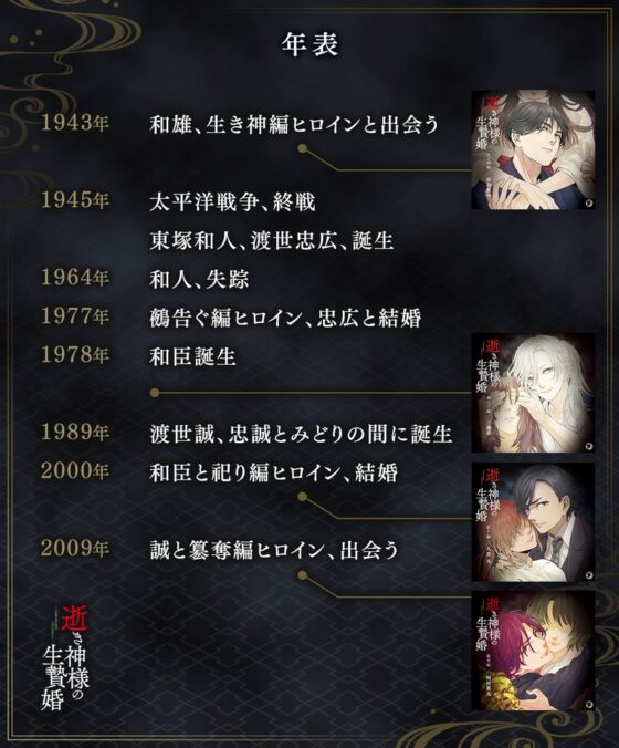 逝き神様の生贄婚 生き神編 CV.佐和真中【がるまに限定SS付き】 [ひつじぐも] | DLsite がるまに