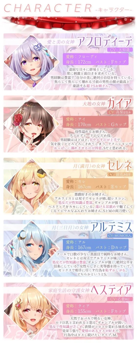 ★5周年記念★【◆10時間超↑↑■期間限定特典メガ盛り!】女神盛～貴方に女神の祝福を!～≪KU100/ルート分岐≫【5作品分の大ボリューム!/進化版オムニバス】 [はーとこれくと] | DLsite 同人 - R18