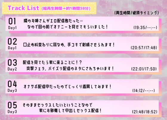 【期間限定231円】隣に住んでるお姉さんがオナニー配信大好きのヤリマンビッチでした 〜性奴●として配信用のおもちゃにされちゃいます〜(star sign cafe) - FANZA同人