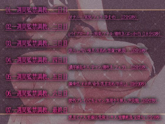 【期間限定価格110円】僕らは僕らのためにNTR報告することにした 私が堕ちた1週間報告書【バイノーラル】 [脳汁ドロップ] | DLsite 同人 - R18