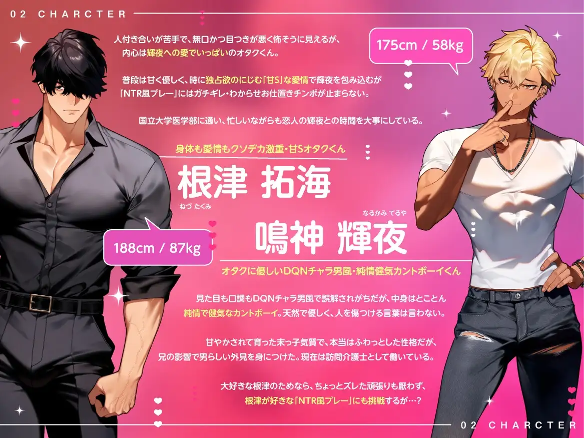 「オタクくん見てる～?今からオタクくんの恋人の俺が寝取られちゃうよ～?」 甘Sオタクくん×DQNチャラ男風の純情カントボーイくん【KU100・漫画付き】 [SivAsh] | DLsite がるまに