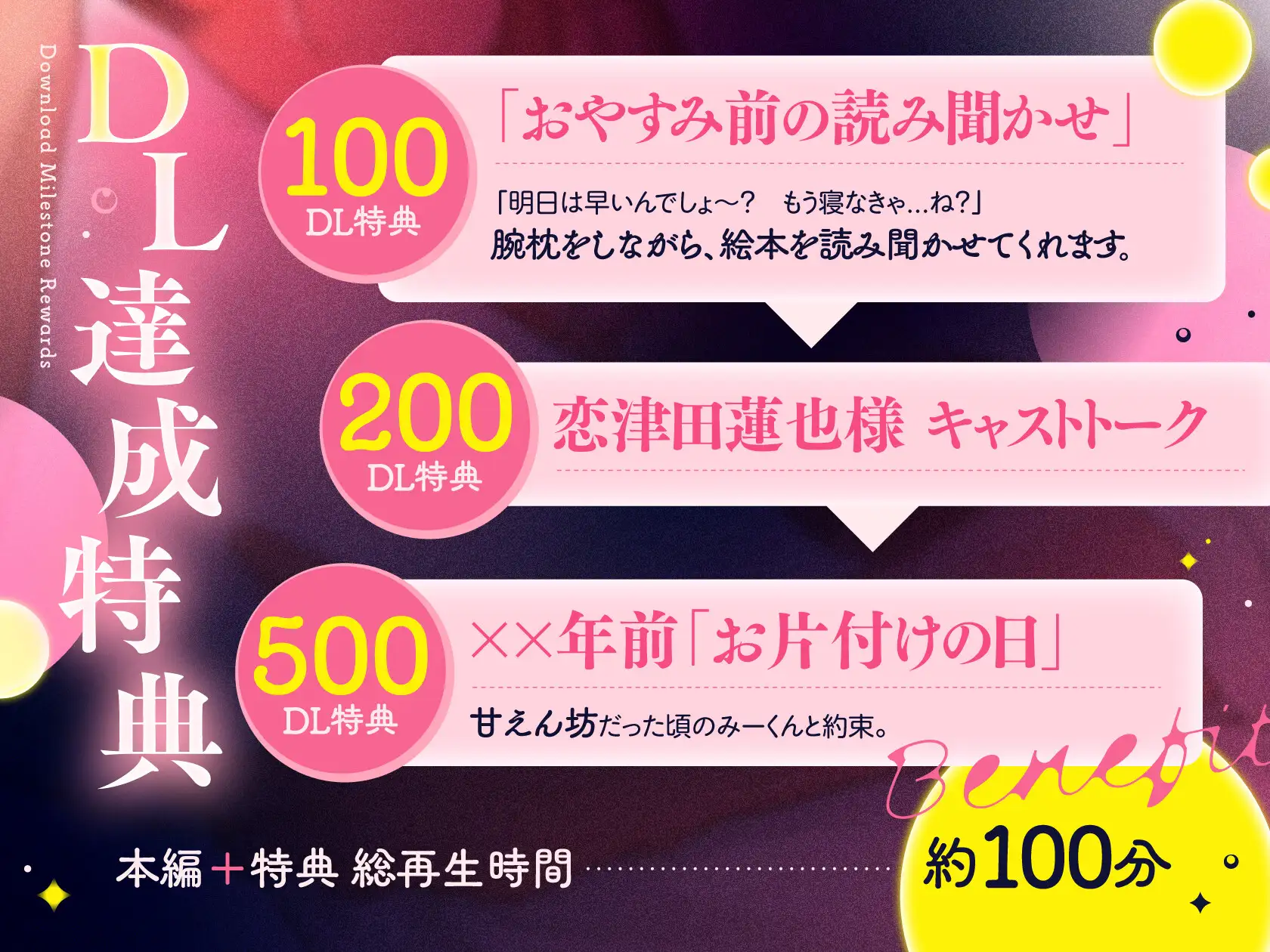 【酔いどれ×甘S年下幼馴染】元お隣さんの甘えん坊がデッカくなりました。⚠︎絶倫覚醒×余裕無し⚠︎脳溶け好き♾️えっち♡【総尺100分×右耳密着】 [くるくるめしあ] | DLsite がるまに