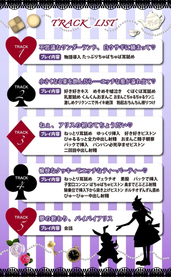 【ずっとずっと待ってたよ】アリス監禁〜愛情重ため×寂しがり屋白ウサギさん→激重感情で好き好きお薬レ●プ【ウサギだから何回も出来るんだ♪】