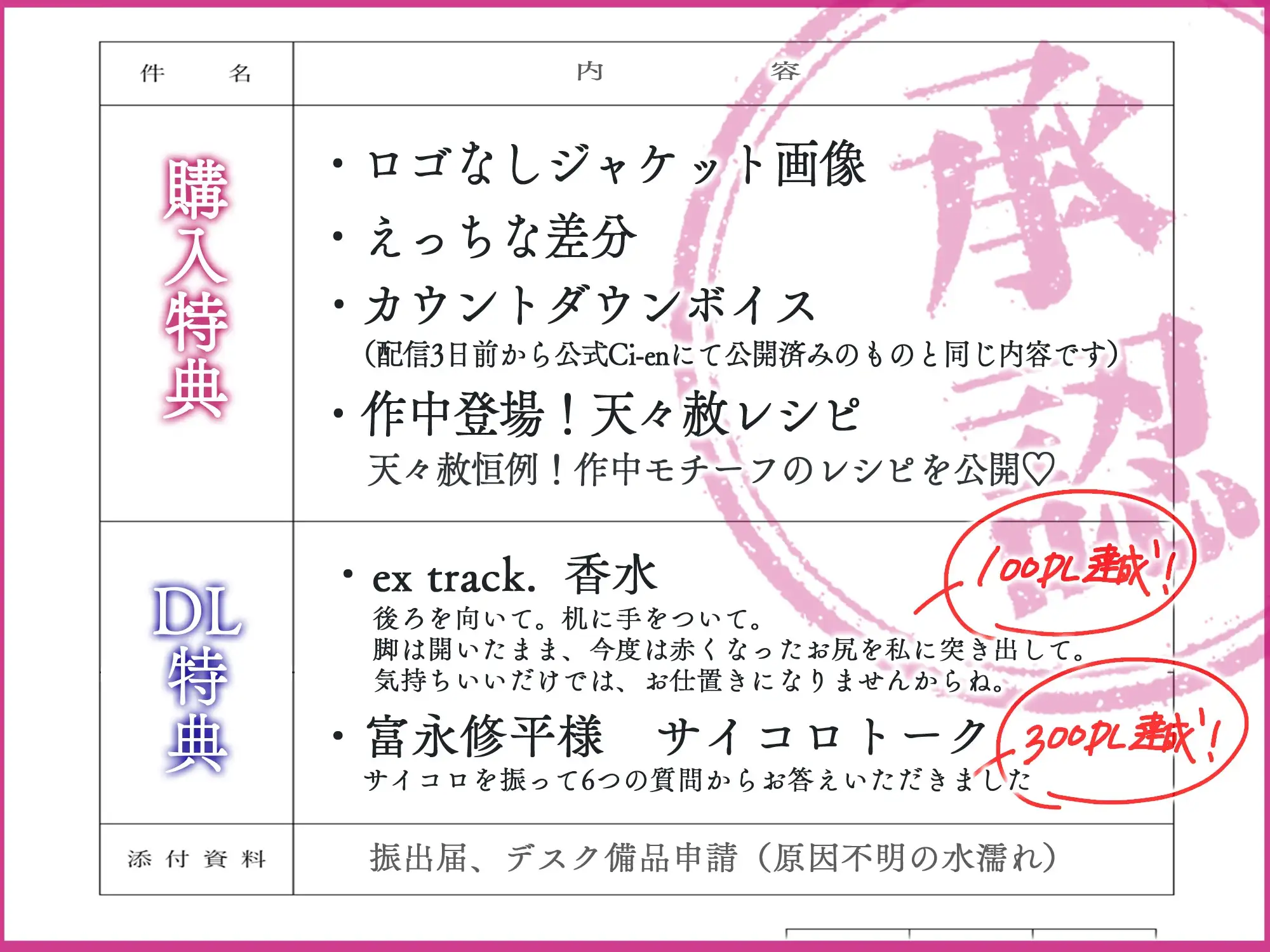 【今日もがんばるあなたへ♡密着すんすん甘イキSEX】「すっ♡はっ♡はぁっ♡…ふーっ♡ふーっ♡」発情部長にしつこく嗅がれて、頭ふわふわ脳までとろける8回連続射精！ [天々赦] | DLsite がるまに