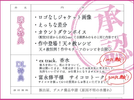 【今日もがんばるあなたへ♡密着すんすん甘イキSEX】「すっ♡はっ♡はぁっ♡…ふーっ♡ふーっ♡」発情部長にしつこく嗅がれて、頭ふわふわ脳までとろける8回連続射精！ [天々赦] | DLsite がるまに